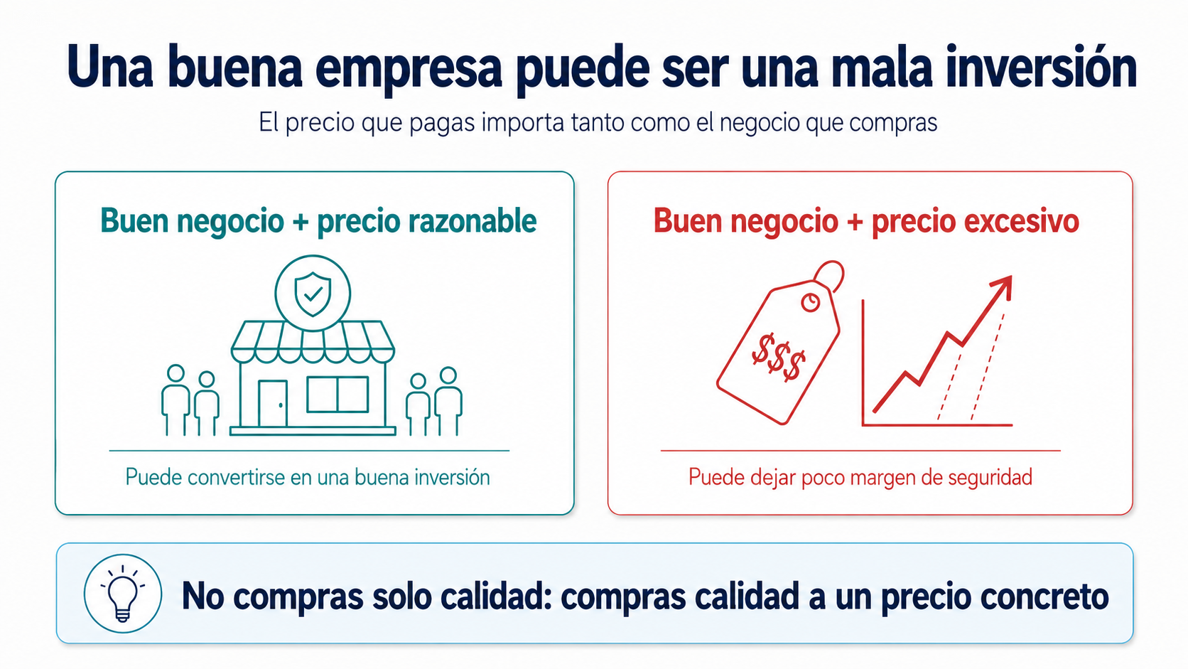 Imagen 1 del artículo