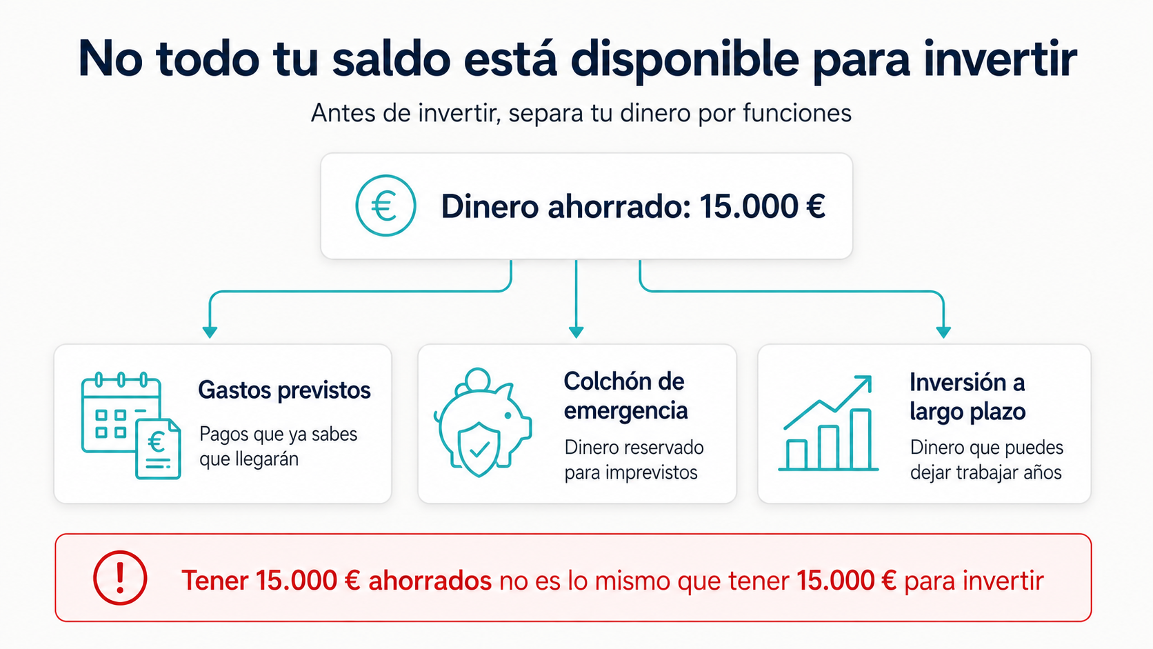 Imagen 2 del artículo