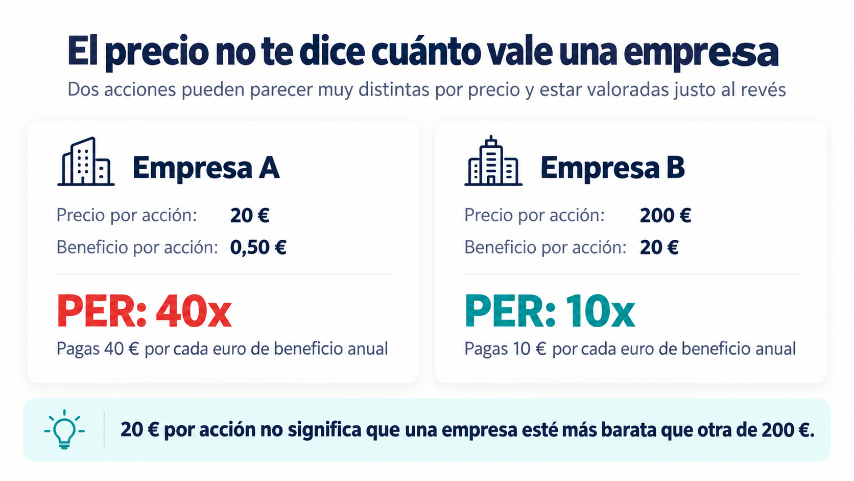 Imagen 1 del artículo