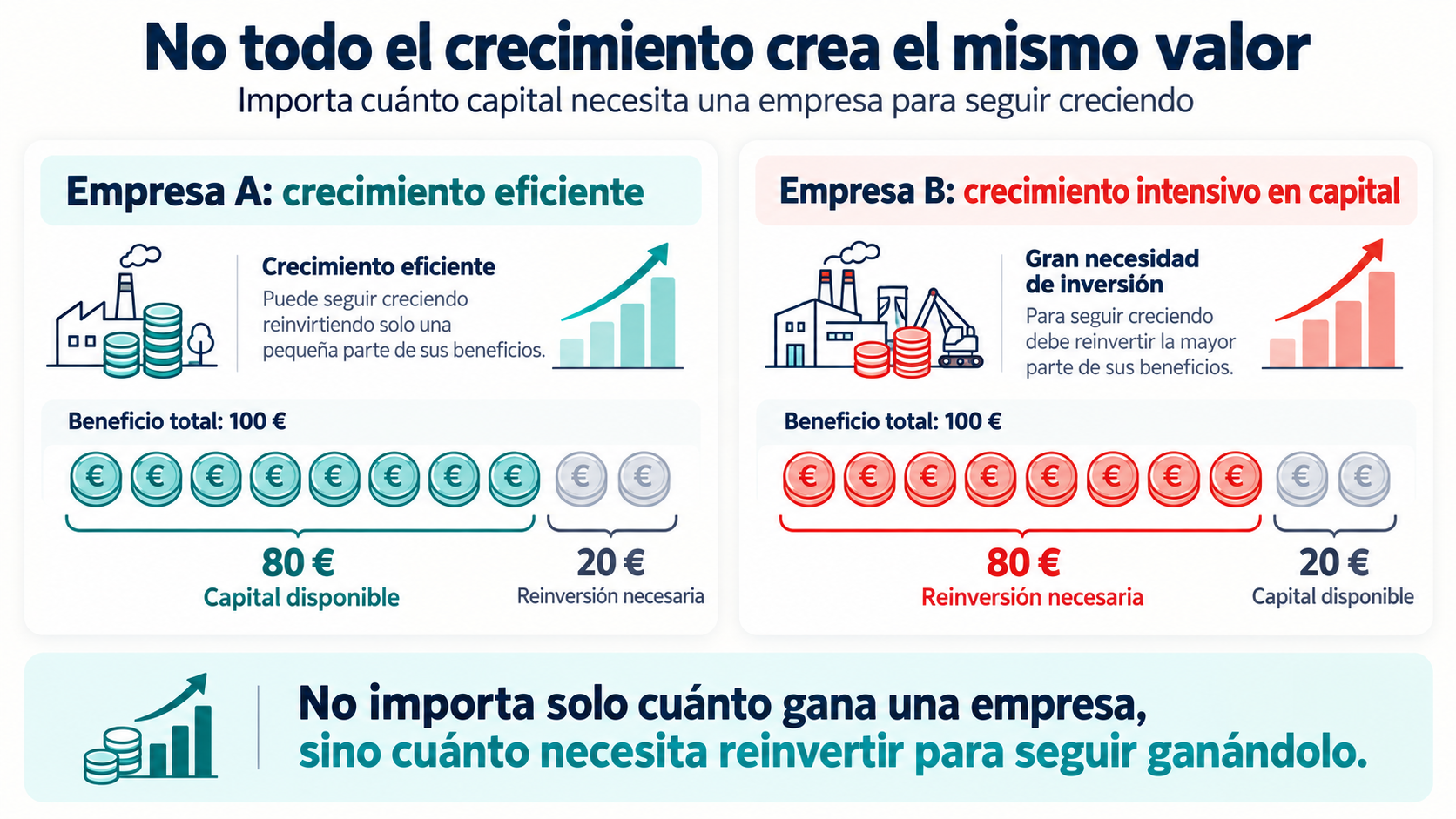 Imagen 2 del artículo