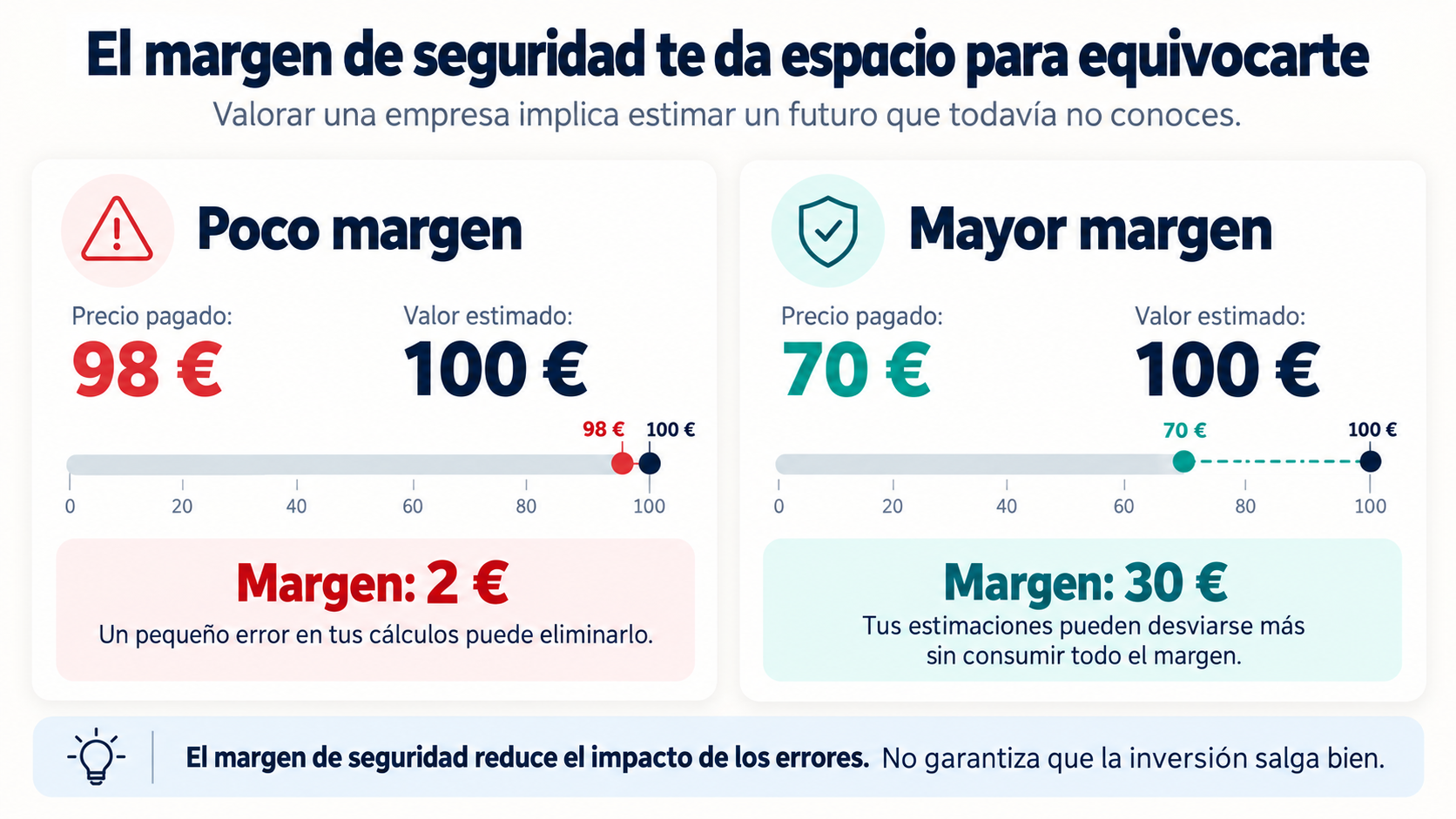 Imagen 3 del artículo